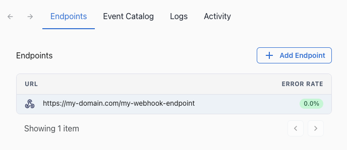 Endpoint overview