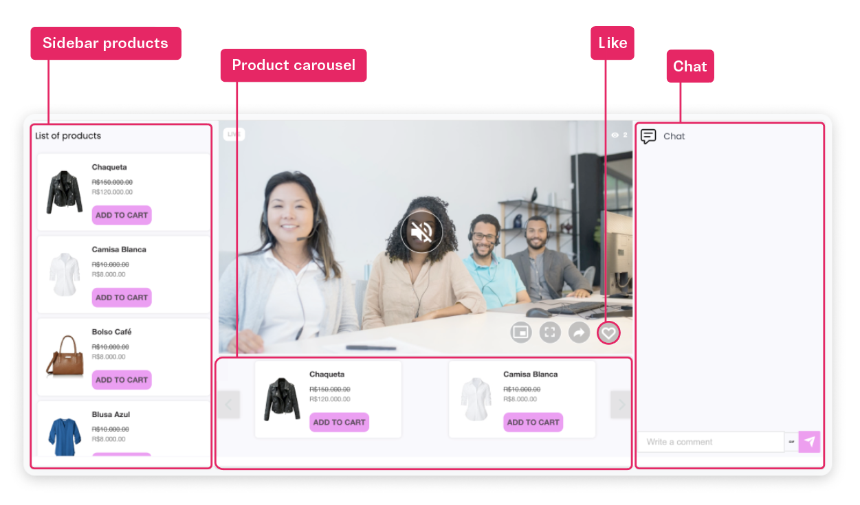 {"base64":"  ","img":{"width":1251,"height":735,"type":"png","mime":"image/png","wUnits":"px","hUnits":"px","length":381230,"url":"https://cdn.statically.io/gh/vtexdocs/help-center-content/refs/heads/main/docs/en/tracks/omnichannel/vtex-live-shopping-getting-started/configuring-event_2.png"}}