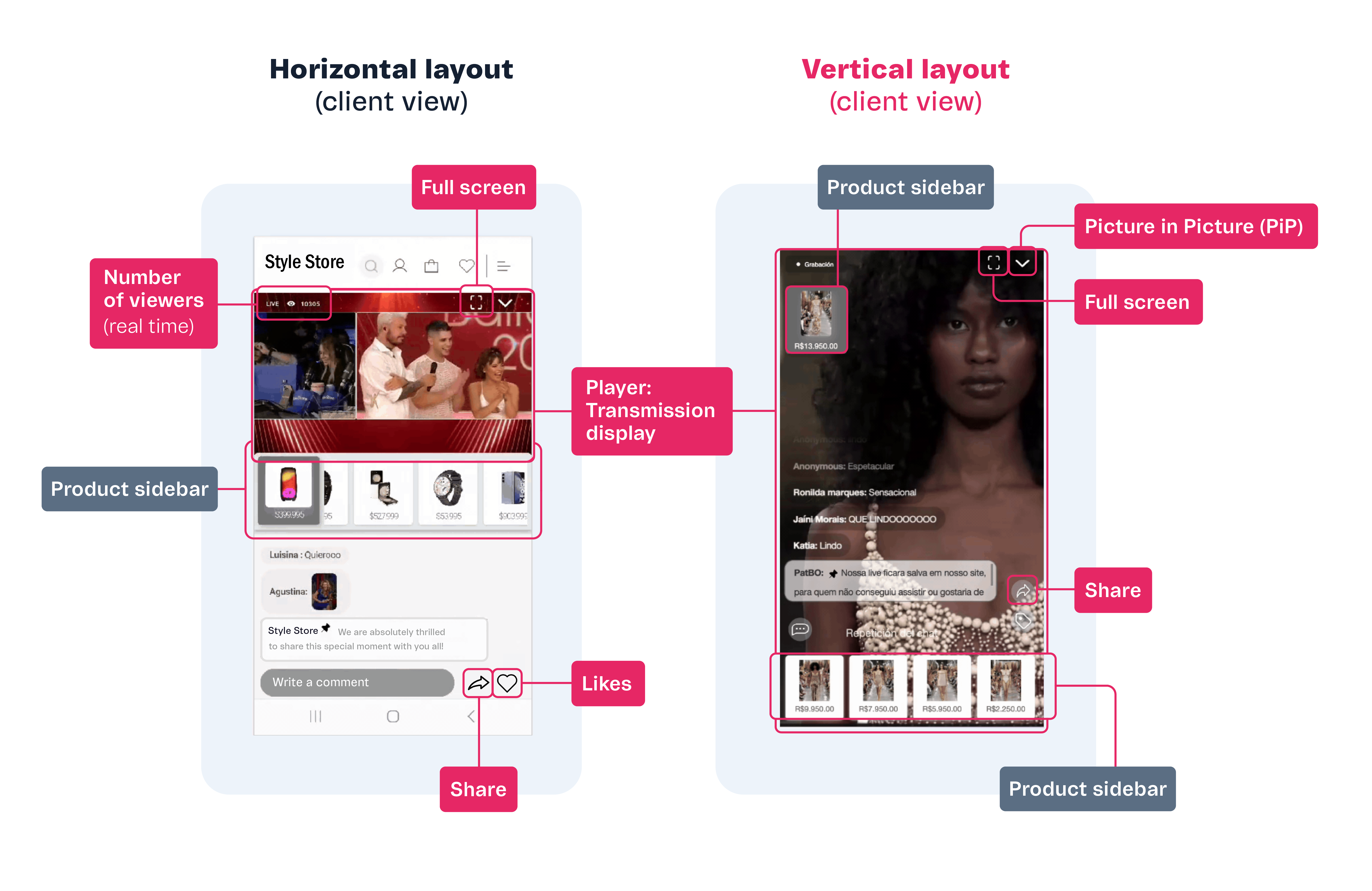 {"base64":"  ","img":{"width":5513,"height":3580,"type":"png","mime":"image/png","wUnits":"px","hUnits":"px","length":1204183,"url":"https://cdn.statically.io/gh/vtexdocs/help-center-content/refs/heads/main/docs/en/tracks/omnichannel/vtex-live-shopping-getting-started/vtex-live-shopping_1.png"}}