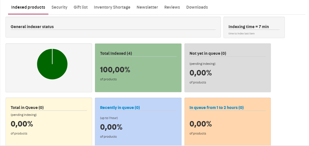{"base64":" ","img":{"width":1073,"height":509,"type":"png","mime":"image/png","wUnits":"px","hUnits":"px","length":43908,"url":"https://cdn.statically.io/gh/vtexdocs/help-center-content/refs/heads/main/docs/en/tutorials/catalog/reports/how-to-use-the-index-report_1.png"}}