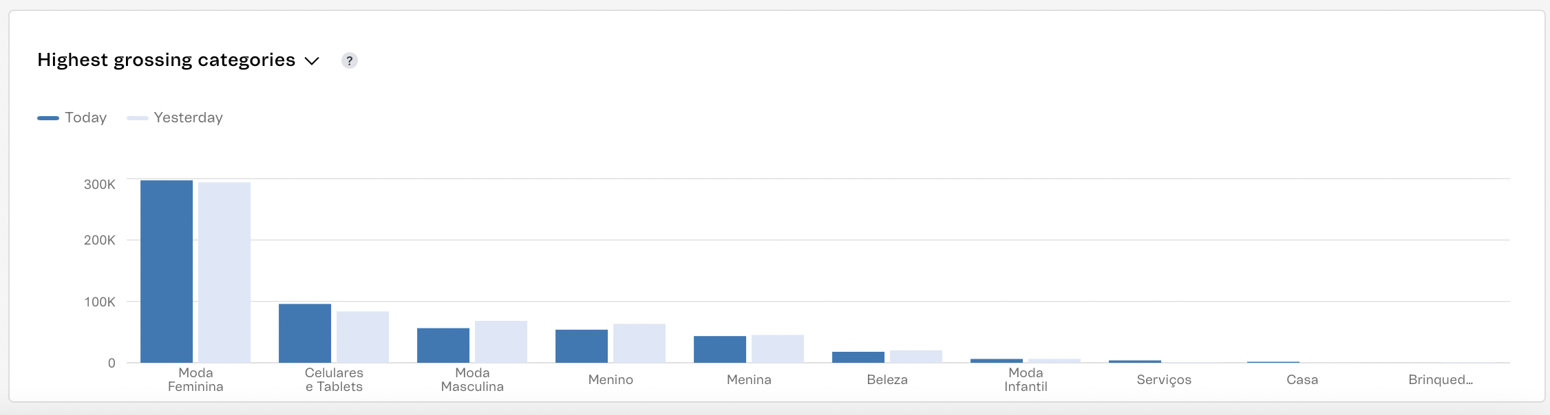 {"base64":"  ","img":{"width":2252,"height":604,"type":"png","mime":"image/png","wUnits":"px","hUnits":"px","length":372578,"url":"https://cdn.statically.io/gh/vtexdocs/help-center-content/refs/heads/main/docs/en/tutorials/dashboards/dashboards-in-the-vtex-admin/store-overview_9.png"}}
