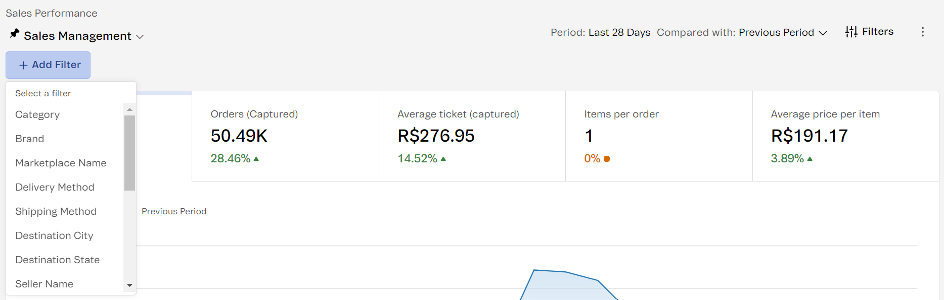 {"base64":"  ","img":{"width":1867,"height":595,"type":"png","mime":"image/png","wUnits":"px","hUnits":"px","length":92145,"url":"https://cdn.statically.io/gh/vtexdocs/help-center-content/refs/heads/main/docs/en/tutorials/dashboards/dashboards-in-the-vtex-admin/vtex-dashboard-guide-for-black-week-faq_7.png"}}