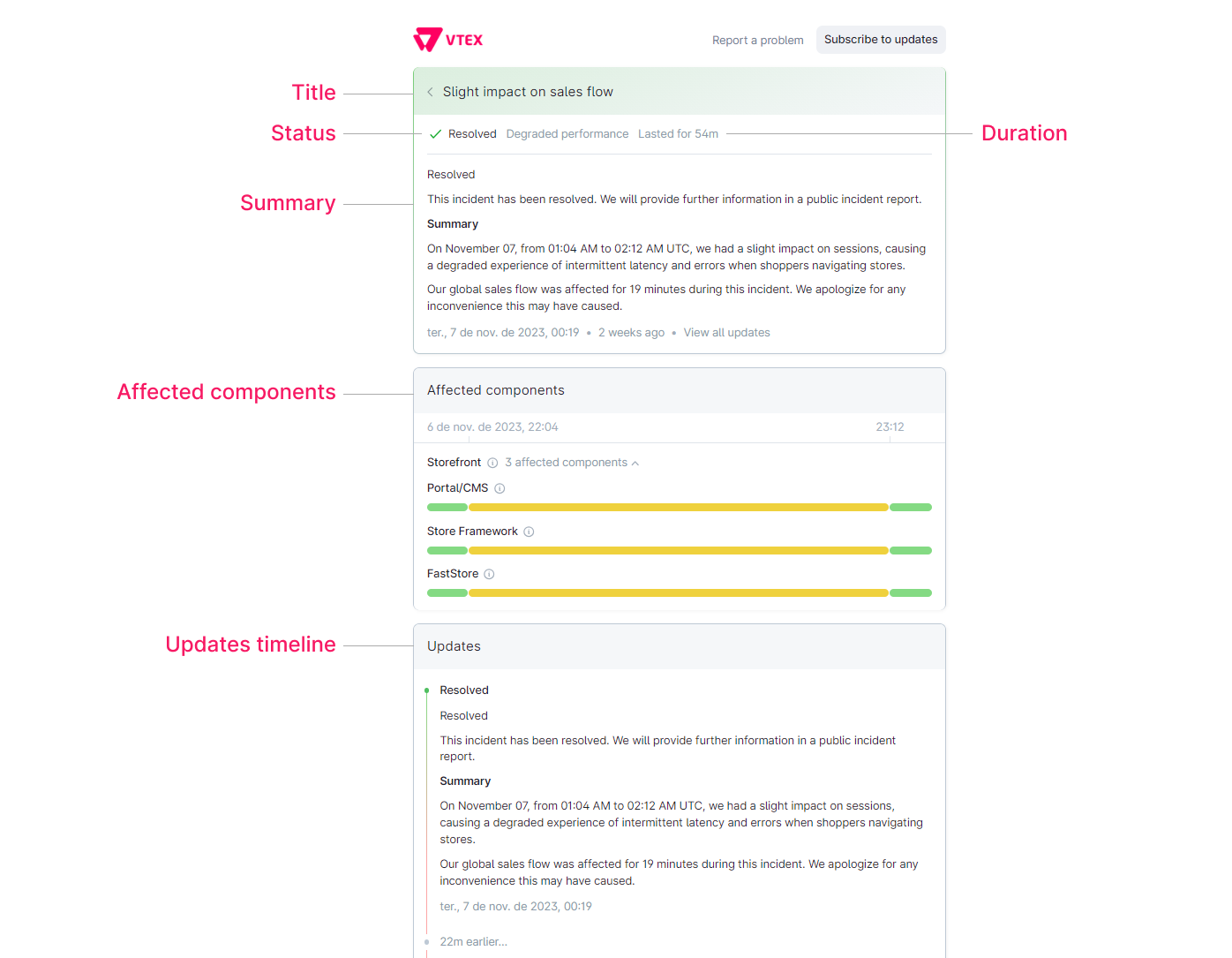 {"base64":"  ","img":{"width":1396,"height":1085,"type":"png","mime":"image/png","wUnits":"px","hUnits":"px","length":158927,"url":"https://raw.githubusercontent.com/vtexdocs/help-center-content/refs/heads/main/docs/en/tutorials/infrastructure/sla-and-status/vtex-status-page_9.png"}}