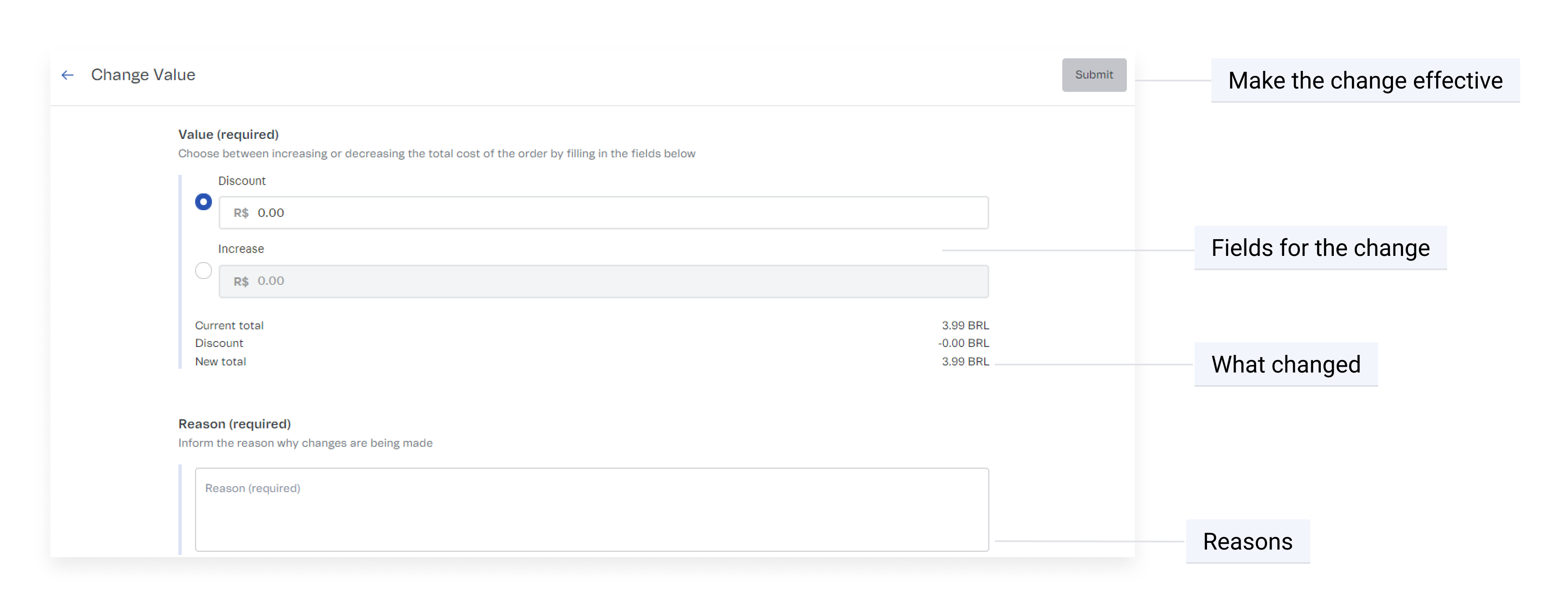 {"base64":" ","img":{"width":3736,"height":1466,"type":"png","mime":"image/png","wUnits":"px","hUnits":"px","length":168548,"url":"https://cdn.statically.io/gh/vtexdocs/help-center-content/refs/heads/main/docs/en/tutorials/orders/orders-overview/changing-the-total-cost-of-the-order_2.png"}}
