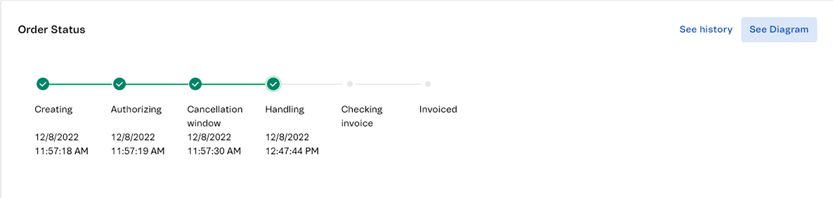 {"base64":"  ","img":{"width":1185,"height":282,"type":"png","mime":"image/png","wUnits":"px","hUnits":"px","length":38505,"url":"https://cdn.statically.io/gh/vtexdocs/help-center-content/refs/heads/main/docs/en/tutorials/orders/orders-overview/frequently-asked-questions-new-orders-module-interface_3.png"}}