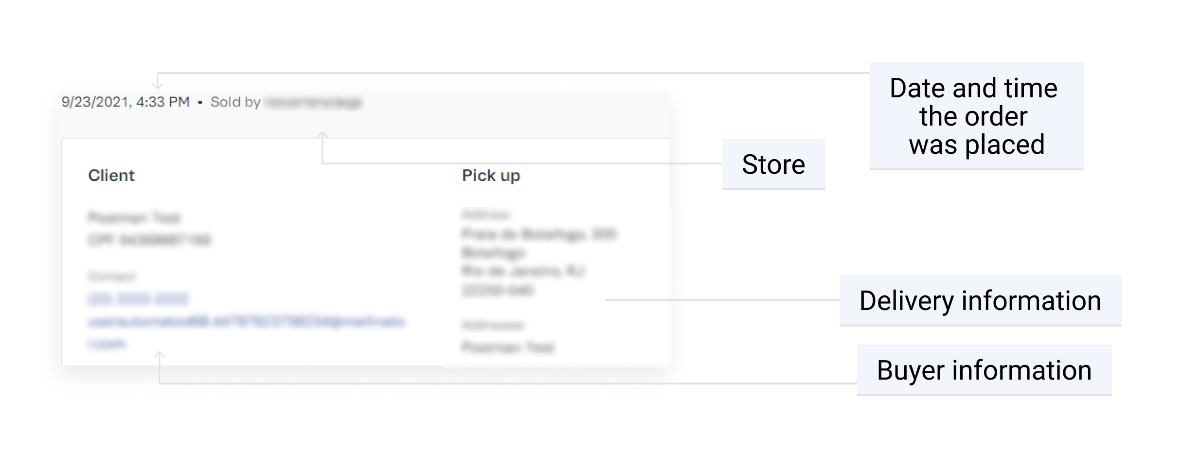 {"base64":" ","img":{"width":2430,"height":937,"type":"jpg","mime":"image/jpeg","wUnits":"px","hUnits":"px","length":319232,"url":"https://cdn.statically.io/gh/vtexdocs/help-center-content/refs/heads/main/docs/en/tutorials/orders/orders-overview/order-details-page_2.jpg"}}