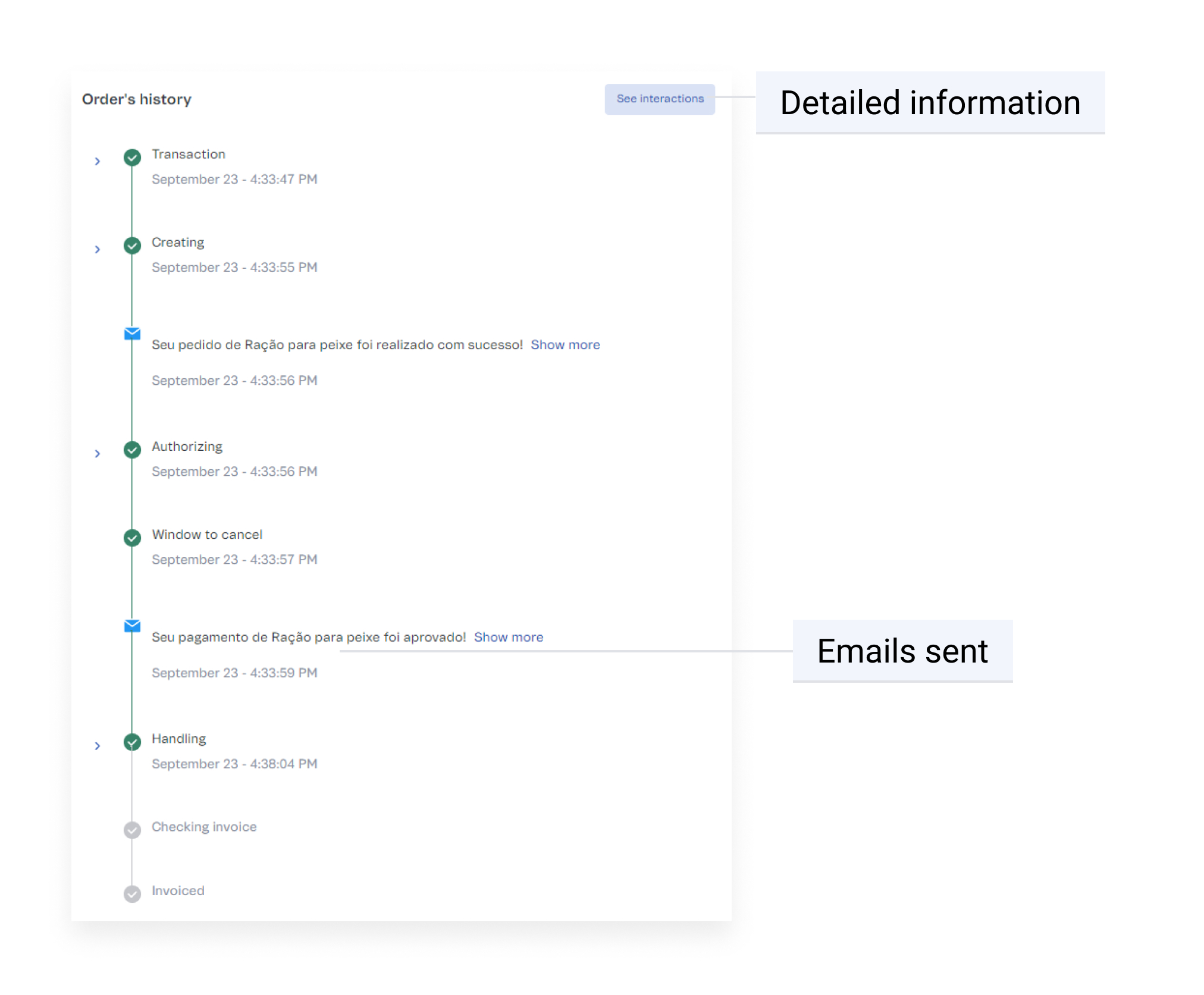 {"base64":" ","img":{"width":2024,"height":1673,"type":"jpg","mime":"image/jpeg","wUnits":"px","hUnits":"px","length":446925,"url":"https://cdn.statically.io/gh/vtexdocs/help-center-content/refs/heads/main/docs/en/tutorials/orders/orders-overview/order-details-page_7.jpg"}}