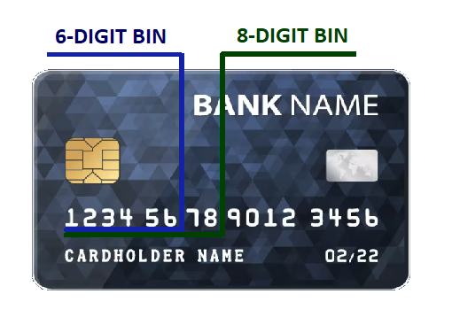 {"base64":"  ","img":{"width":510,"height":367,"type":"png","mime":"image/png","wUnits":"px","hUnits":"px","length":137426,"url":"https://cdn.statically.io/gh/vtexdocs/help-center-content/refs/heads/main/docs/en/tutorials/payments/payments-overview/adding-bin-information_1.png"}}