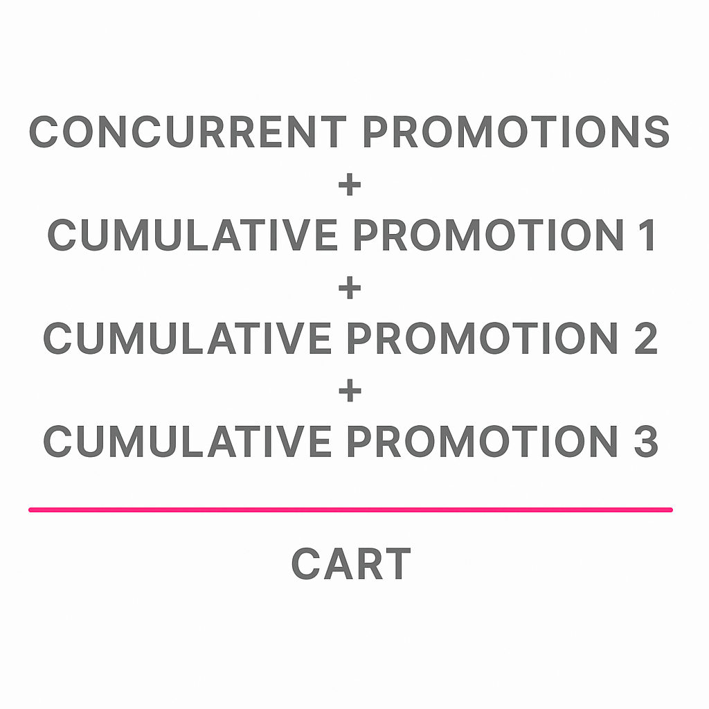 {"base64":" ","img":{"width":1024,"height":1024,"type":"png","mime":"image/png","wUnits":"px","hUnits":"px","length":1149782,"url":"https://cdn.statically.io/gh/vtexdocs/help-center-content/refs/heads/main/docs/en/tutorials/promotions-and-taxes/promotions/how-promotion-competition-works_1.png"}}