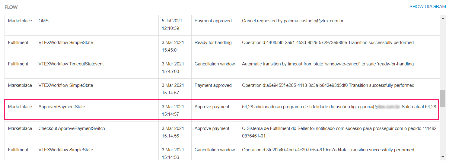 {"base64":"  ","img":{"width":1488,"height":544,"type":"png","mime":"image/png","wUnits":"px","hUnits":"px","length":61810,"url":"https://raw.githubusercontent.com/vtexdocs/help-center-content/refs/heads/main/docs/en/tutorials/promotions-and-taxes/promotions/regular-promotion-with-reward-value_3.png"}}