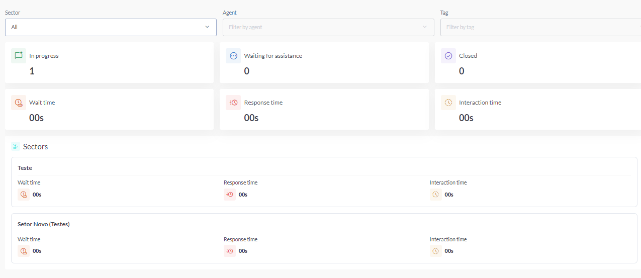 {"base64":"  ","img":{"width":1275,"height":553,"type":"png","mime":"image/png","wUnits":"px","hUnits":"px","length":32676,"url":"https://raw.githubusercontent.com/vtexdocs/help-center-content/refs/heads/main/docs/en/tutorials/weni-by-vtex/chats/introduction-to-the-chats-module_10.png"}}