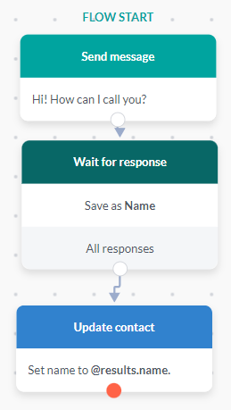 {"base64":"  ","img":{"width":259,"height":459,"type":"png","mime":"image/png","wUnits":"px","hUnits":"px","length":15696,"url":"https://raw.githubusercontent.com/vtexdocs/help-center-content/refs/heads/main/docs/en/tutorials/weni-by-vtex/flows/expressions-and-variables-introduction_1.png"}}
