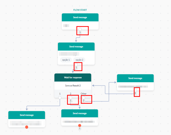 {"base64":"  ","img":{"width":697,"height":550,"type":"png","mime":"image/png","wUnits":"px","hUnits":"px","length":22743,"url":"https://raw.githubusercontent.com/vtexdocs/help-center-content/refs/heads/main/docs/en/tutorials/weni-by-vtex/flows/route-markers_1.png"}}