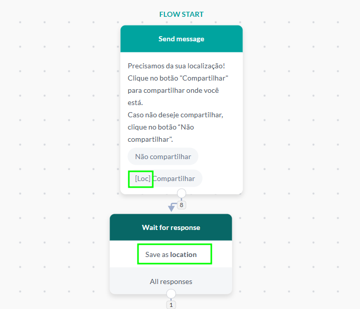{"base64":"  ","img":{"width":707,"height":606,"type":"png","mime":"image/png","wUnits":"px","hUnits":"px","length":29869,"url":"https://raw.githubusercontent.com/vtexdocs/help-center-content/refs/heads/main/docs/en/tutorials/weni-by-vtex/flows/using-expressions-to-capture-the-users-location_1.png"}}