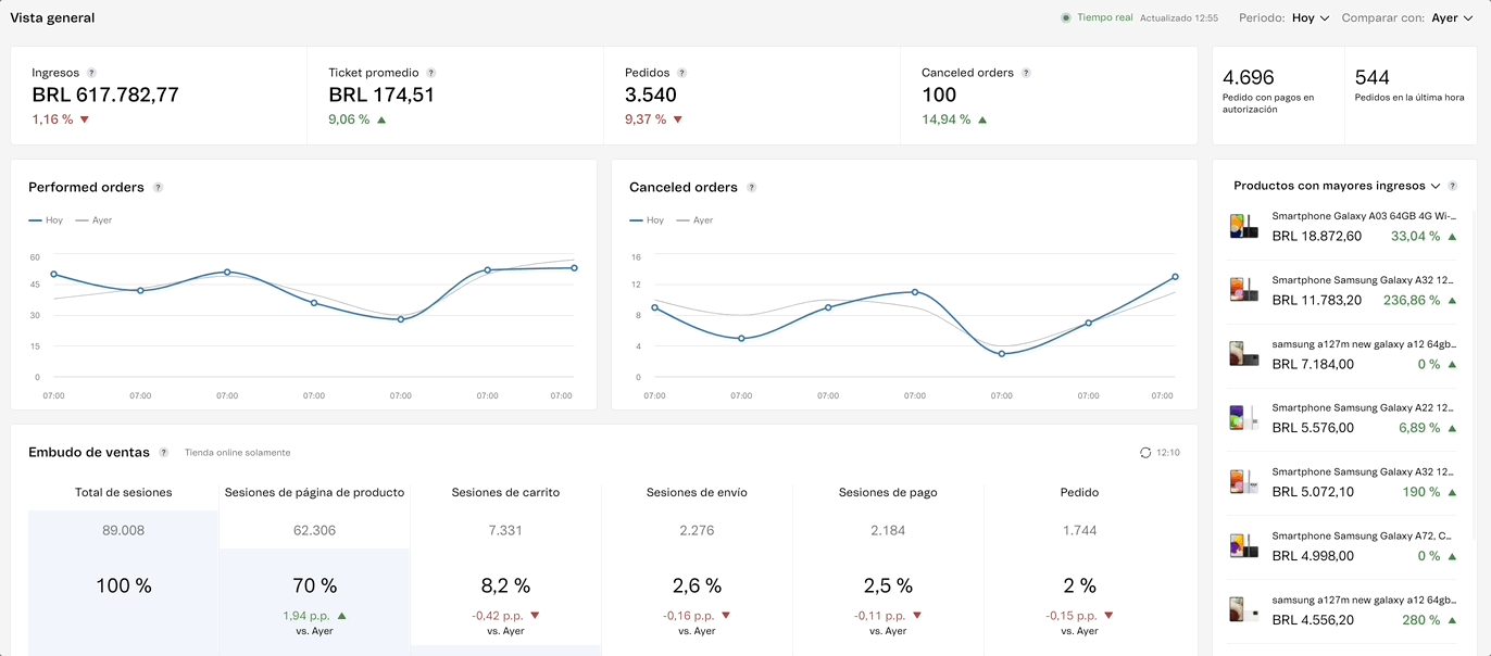 {"base64":"  ","img":{"width":1372,"height":604,"type":"gif","mime":"image/gif","wUnits":"px","hUnits":"px","length":1157162,"url":"https://raw.githubusercontent.com/vtexdocs/help-center-content/refs/heads/main/docs/es/announcements/2023/abril/2023-04-20-bienvenido-al-nuevo-admin-vtex-new_1.gif"}}