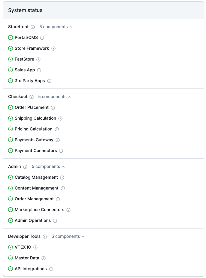 {"base64":"  ","img":{"width":686,"height":927,"type":"png","mime":"image/png","wUnits":"px","hUnits":"px","length":66651,"url":"https://raw.githubusercontent.com/vtexdocs/help-center-content/refs/heads/main/docs/es/announcements/2023/diciembre/2023-12-22-nueva-pagina-vtex-status_1.png"}}