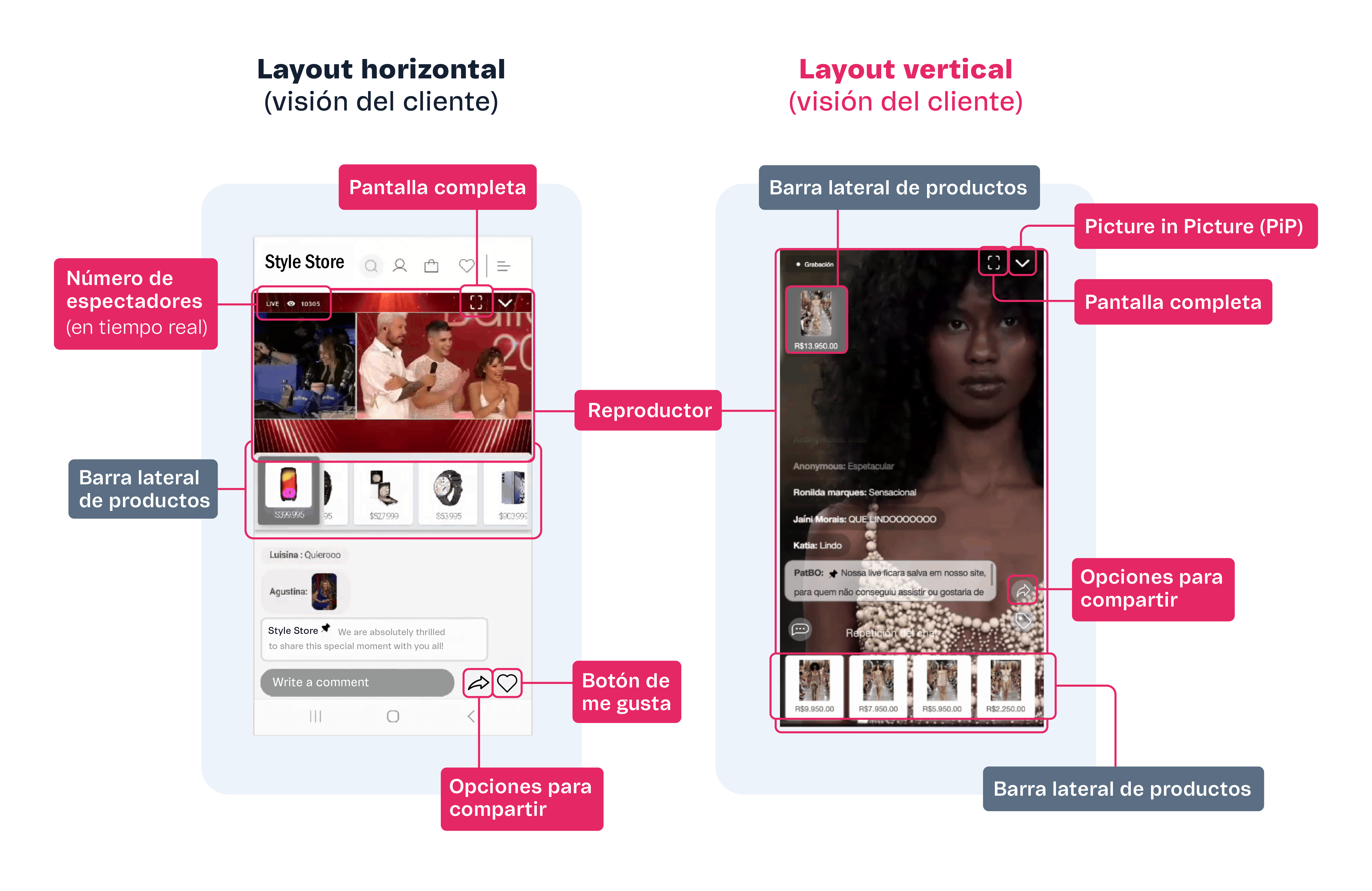 {"base64":"  ","img":{"width":5513,"height":3580,"type":"png","mime":"image/png","wUnits":"px","hUnits":"px","length":1241155,"url":"https://cdn.statically.io/gh/vtexdocs/help-center-content/refs/heads/main/docs/es/tracks/omnichannel/vtex-live-shopping-primeros-pasos/vtex-live-shopping_1.png"}}