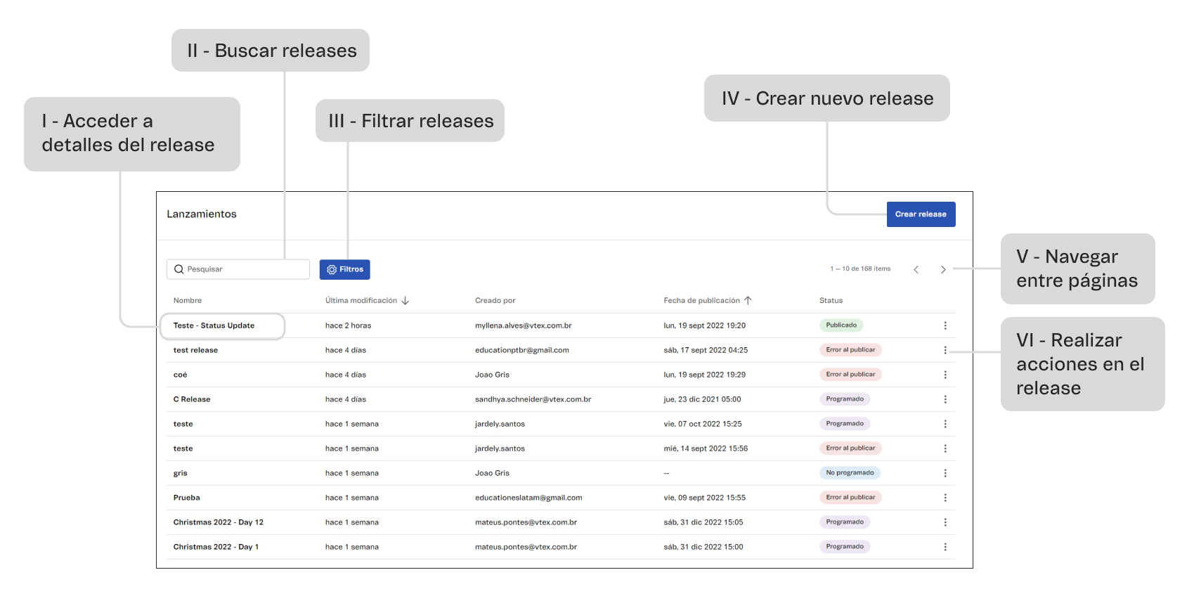 {"base64":"  ","img":{"width":1699,"height":848,"type":"png","mime":"image/png","wUnits":"px","hUnits":"px","length":154626,"url":"https://cdn.statically.io/gh/vtexdocs/help-center-content/refs/heads/main/docs/es/tutorials/beta/lanzamientos-beta/planner-pagina-de-releases-beta_1.png"}}