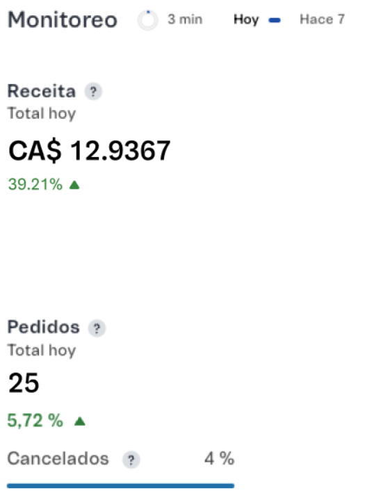 {"base64":"  ","img":{"width":528,"height":709,"type":"png","mime":"image/png","wUnits":"px","hUnits":"px","length":58193,"url":"https://cdn.statically.io/gh/vtexdocs/help-center-content/refs/heads/main/docs/es/tutorials/dashboards/dashboards-en-el-admin-vtex/guia-de-los-dashboards-vtex-para-la-black-week-faq_17.png"}}