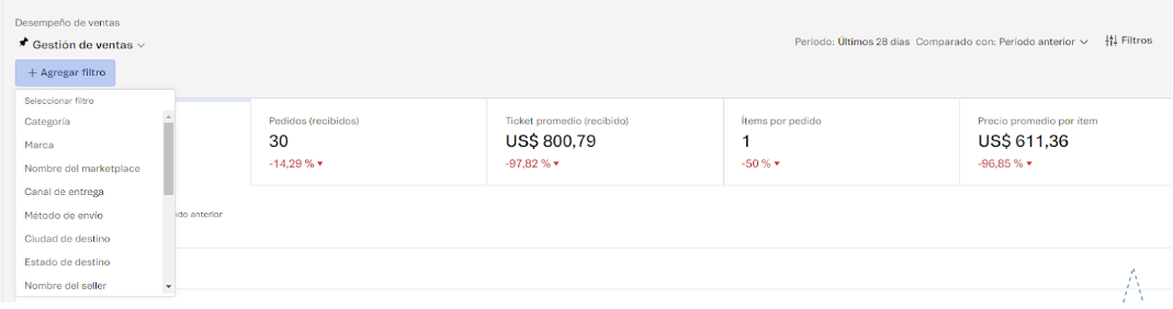 {"base64":"  ","img":{"width":1069,"height":282,"type":"png","mime":"image/png","wUnits":"px","hUnits":"px","length":52942,"url":"https://cdn.statically.io/gh/vtexdocs/help-center-content/refs/heads/main/docs/es/tutorials/dashboards/dashboards-en-el-admin-vtex/guia-de-los-dashboards-vtex-para-la-black-week-faq_7.png"}}