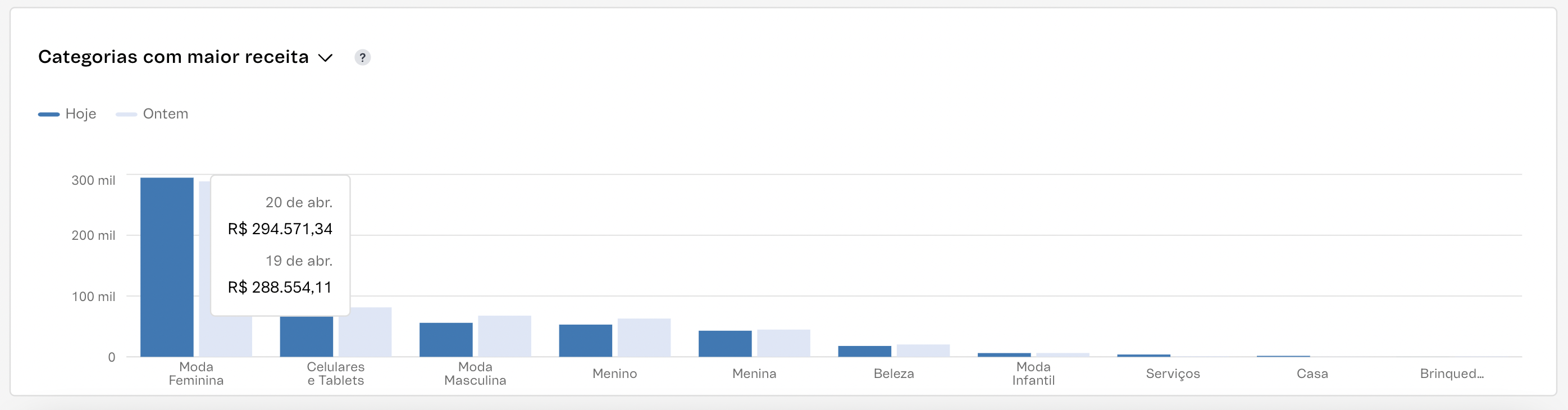 {"base64":"  ","img":{"width":2792,"height":730,"type":"png","mime":"image/png","wUnits":"px","hUnits":"px","length":549134,"url":"https://cdn.statically.io/gh/vtexdocs/help-center-content/refs/heads/main/docs/es/tutorials/dashboards/dashboards-en-el-admin-vtex/vista-general-de-la-tienda_9.png"}}