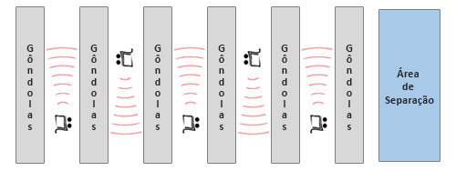 {"base64":"","img":{"src":"https://cdn.statically.io/gh/vtexdocs/help-center-content/refs/heads/main/docs/es/tutorials/envío/estratégia-de-envío/logistica-en-el-segmento-de-grocery-supermercados_2.jpg","width":800,"height":600,"type":"image/png"}}