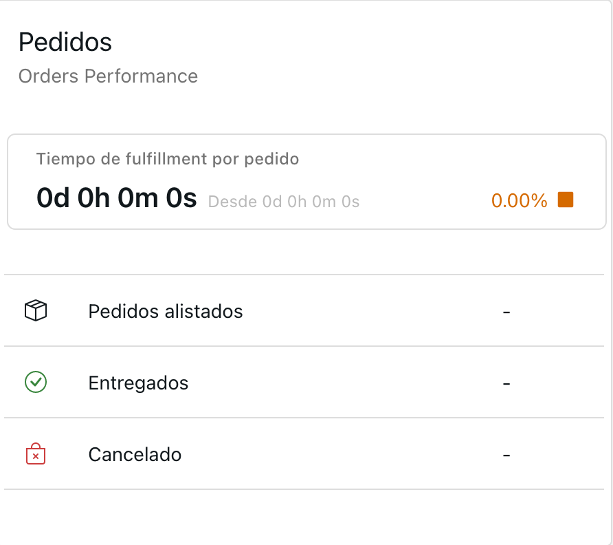 {"base64":"","img":{"src":"https://cdn.statically.io/gh/vtexdocs/help-center-content/refs/heads/main/docs/es/tutorials/envío/vtex-pick-and-pack/vtex-pick-and-pack-analisis_4.png","width":800,"height":600,"type":"image/png"}}