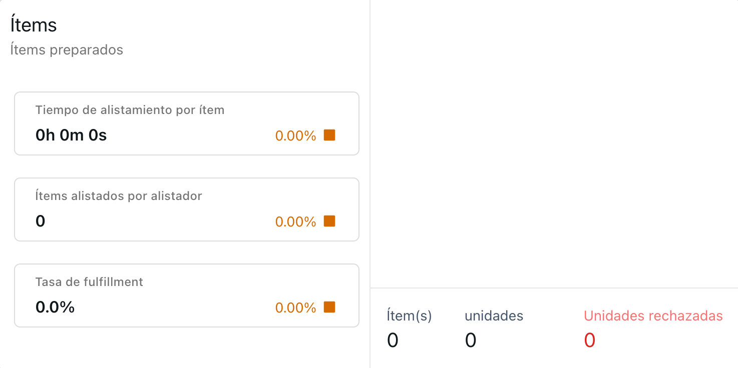 {"base64":"","img":{"src":"https://cdn.statically.io/gh/vtexdocs/help-center-content/refs/heads/main/docs/es/tutorials/envío/vtex-pick-and-pack/vtex-pick-and-pack-analisis_5.png","width":800,"height":600,"type":"image/png"}}