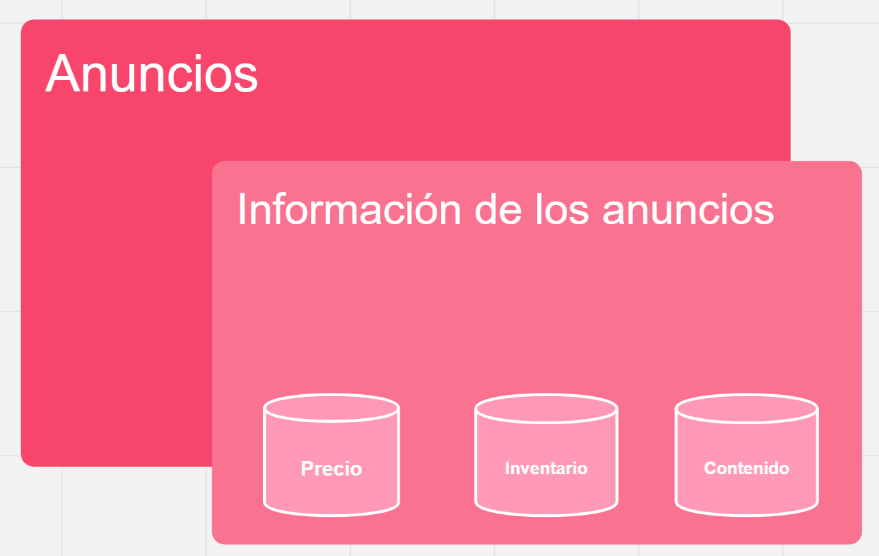 {"base64":"","img":{"src":"https://cdn.statically.io/gh/vtexdocs/help-center-content/refs/heads/main/docs/es/tutorials/integraciones/gestión-de-anuncios/status-de-los-anuncios_2.png","width":800,"height":600,"type":"image/png"}}
