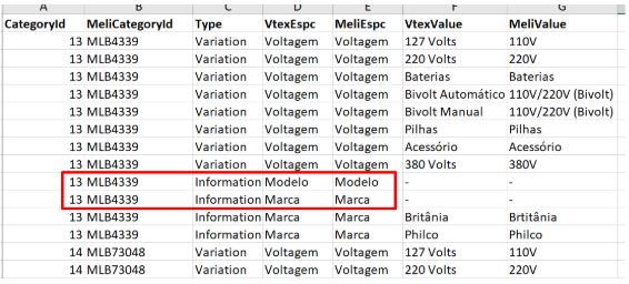 {"base64":"","img":{"src":"https://cdn.statically.io/gh/vtexdocs/help-center-content/refs/heads/main/docs/es/tutorials/integraciones/visión-de-conjunto-de-integraciones/mercado-libre-faq_1.JPG","width":800,"height":600,"type":"image/png"}}