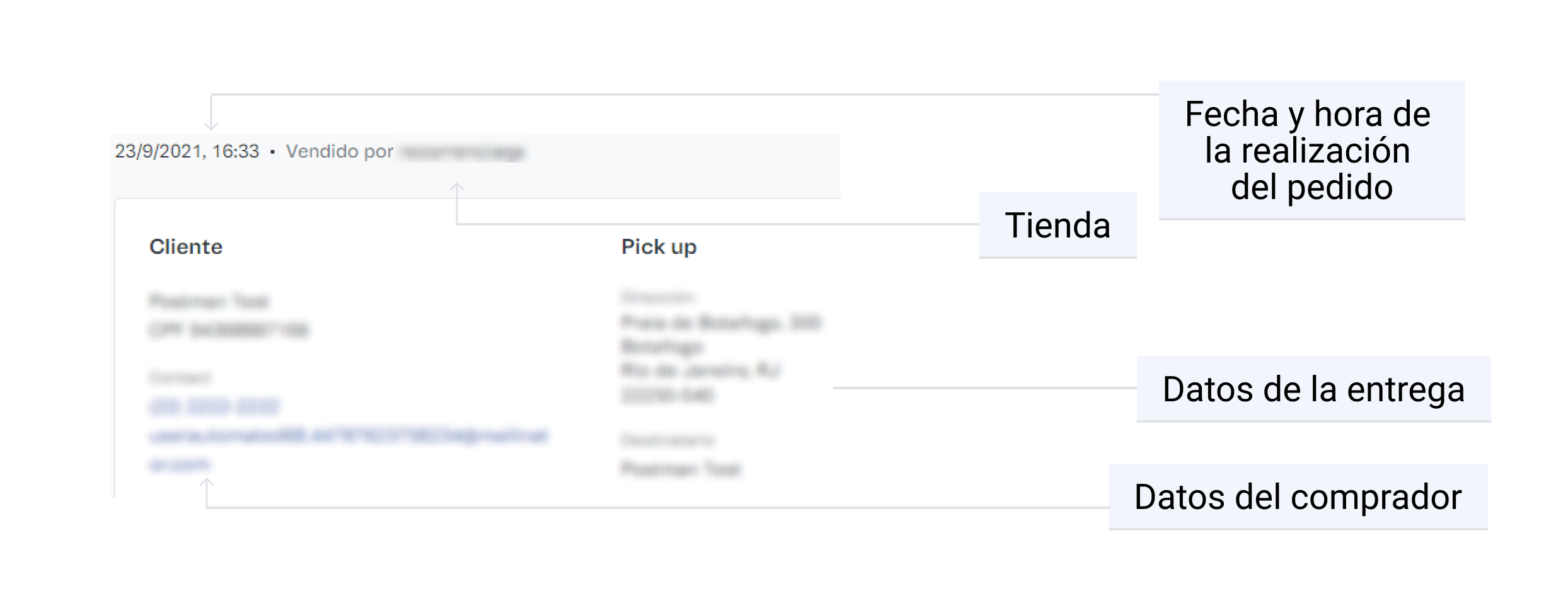 {"base64":"","img":{"src":"https://cdn.statically.io/gh/vtexdocs/help-center-content/refs/heads/main/docs/es/tutorials/pedidos/visión-de-conjunto-de-pedidos/pagina-de-detalles-del-pedido_2.jpg","width":800,"height":600,"type":"image/png"}}