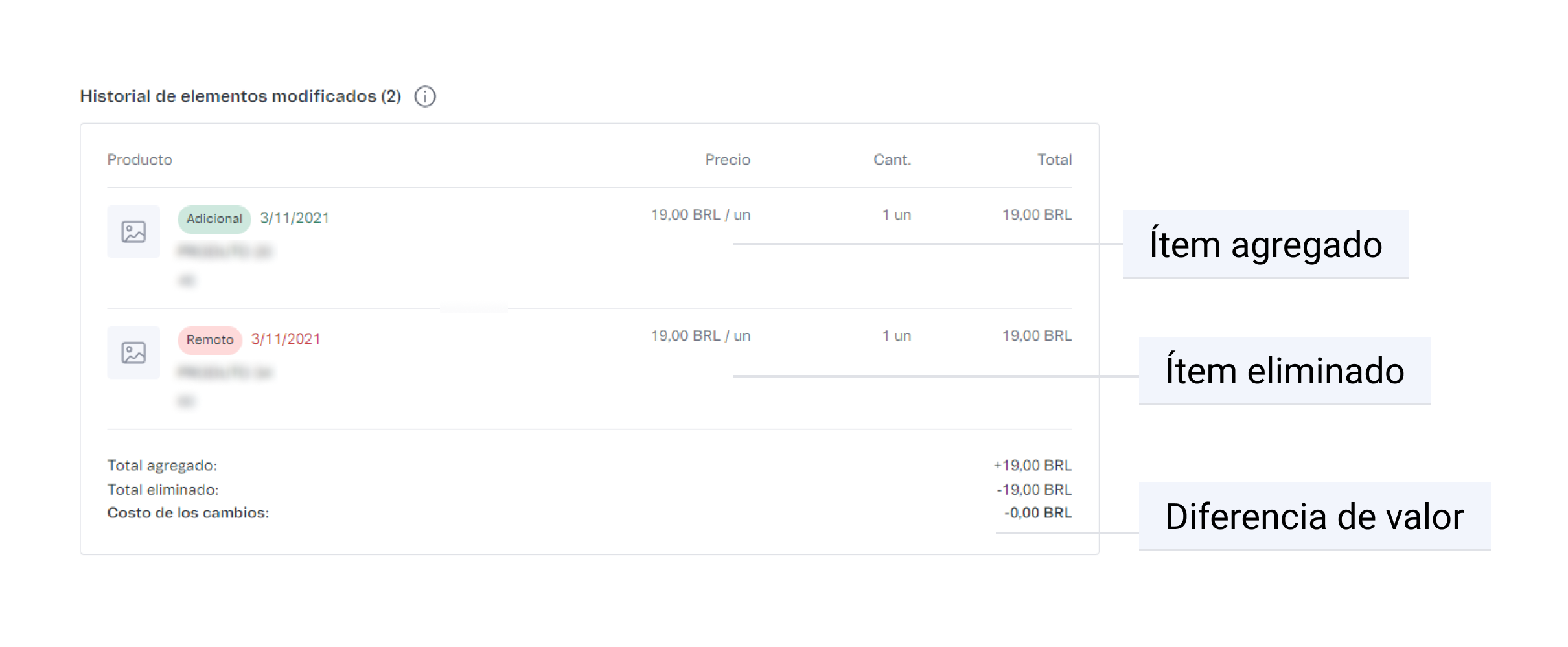 {"base64":"","img":{"src":"https://cdn.statically.io/gh/vtexdocs/help-center-content/refs/heads/main/docs/es/tutorials/pedidos/visión-de-conjunto-de-pedidos/pagina-de-detalles-del-pedido_6.png","width":800,"height":600,"type":"image/png"}}