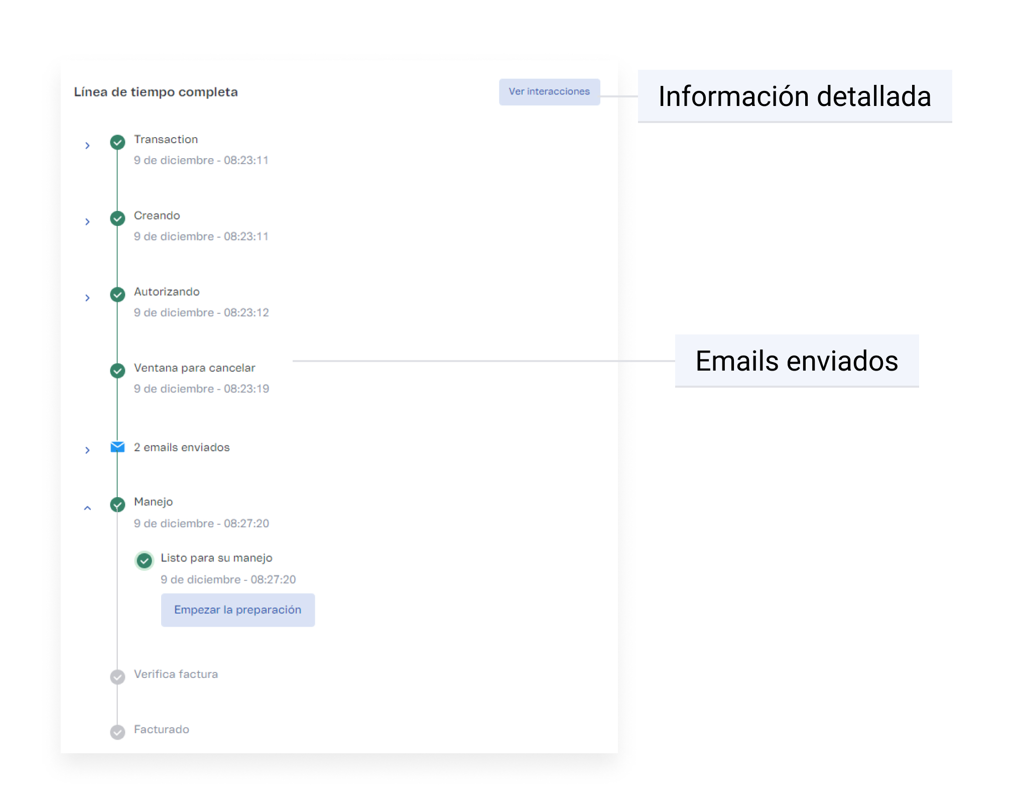 {"base64":"","img":{"src":"https://cdn.statically.io/gh/vtexdocs/help-center-content/refs/heads/main/docs/es/tutorials/pedidos/visión-de-conjunto-de-pedidos/pagina-de-detalles-del-pedido_7.jpg","width":800,"height":600,"type":"image/png"}}