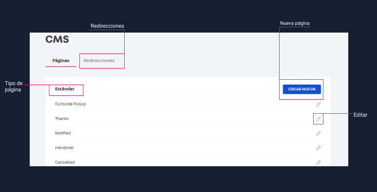 {"base64":"","img":{"src":"https://cdn.statically.io/gh/vtexdocs/help-center-content/refs/heads/main/docs/es/tutorials/storefront/páginas/paginas-vision-general_1.png","width":800,"height":600,"type":"image/png"}}