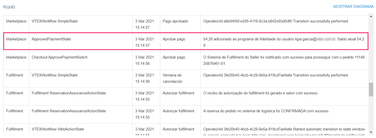 {"base64":"  ","img":{"width":1485,"height":547,"type":"png","mime":"image/png","wUnits":"px","hUnits":"px","length":62889,"url":"https://cdn.statically.io/gh/vtexdocs/help-center-content/refs/heads/main/docs/es/tutorials/tasas-y-promociones/promociones/promocion-regular-con-valor-de-fidelidad_3.png"}}
