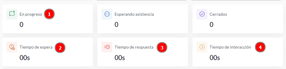 {"base64":"  ","img":{"width":957,"height":233,"type":"png","mime":"image/png","wUnits":"px","hUnits":"px","length":21287,"url":"https://cdn.statically.io/gh/vtexdocs/help-center-content/refs/heads/main/docs/es/tutorials/weni-by-vtex/chats/weni-chats-dashboard-de-atencion-humana_3.png"}}