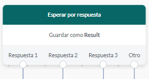 {"base64":"  ","img":{"width":294,"height":156,"type":"png","mime":"image/png","wUnits":"px","hUnits":"px","length":5875,"url":"https://cdn.statically.io/gh/vtexdocs/help-center-content/refs/heads/main/docs/es/tutorials/weni-by-vtex/flujos/cartas-de-decision_1.png"}}