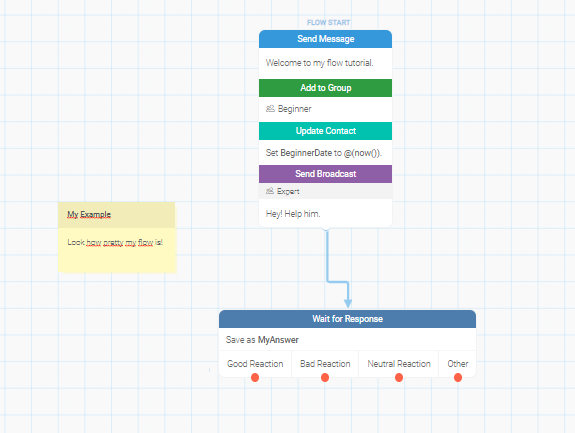 {"base64":"  ","img":{"width":575,"height":433,"type":"png","mime":"image/png","wUnits":"px","hUnits":"px","length":52266,"url":"https://cdn.statically.io/gh/vtexdocs/help-center-content/refs/heads/main/docs/es/tutorials/weni-by-vtex/flujos/introduccion-a-los-flujos_4.png"}}
