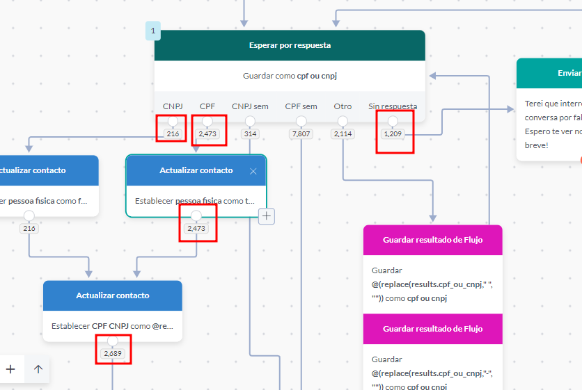 {"base64":"  ","img":{"width":836,"height":561,"type":"png","mime":"image/png","wUnits":"px","hUnits":"px","length":51486,"url":"https://cdn.statically.io/gh/vtexdocs/help-center-content/refs/heads/main/docs/es/tutorials/weni-by-vtex/flujos/marcadores-de-ruta_1.png"}}