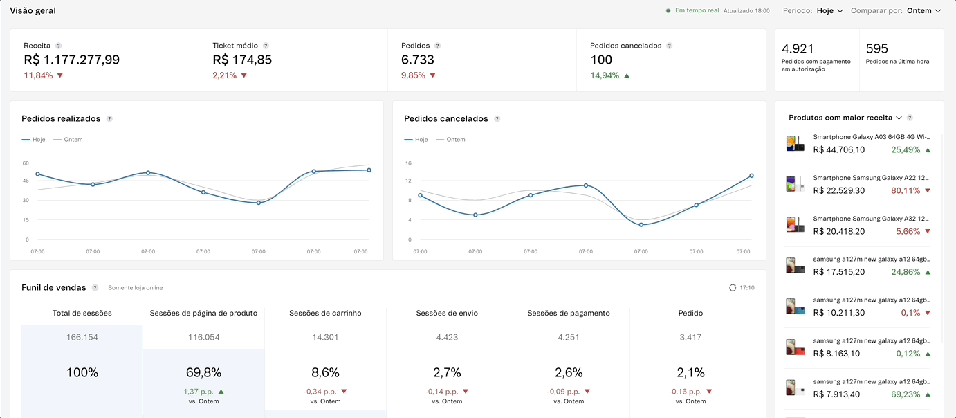 {"base64":"  ","img":{"width":1382,"height":604,"type":"gif","mime":"image/gif","wUnits":"px","hUnits":"px","length":1311480,"url":"https://raw.githubusercontent.com/vtexdocs/help-center-content/refs/heads/main/docs/pt/announcements/2022/junho/2022-06-13-bem-vindo-ao-novo-admin-vtex_1.gif"}}