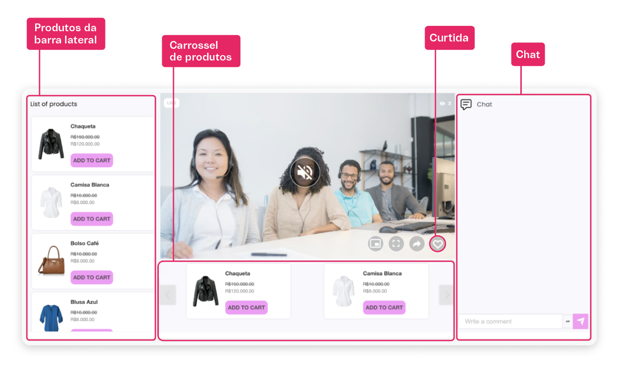 {"base64":"  ","img":{"width":1269,"height":750,"type":"png","mime":"image/png","wUnits":"px","hUnits":"px","length":381420,"url":"https://cdn.statically.io/gh/vtexdocs/help-center-content/refs/heads/main/docs/pt/tracks/omnichannel/vtex-live-shopping-primeiros-passos/configurar-evento_2.png"}}