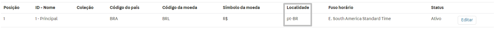 {"base64":"","img":{"src":"https://cdn.statically.io/gh/vtexdocs/help-center-content/refs/heads/main/docs/pt/troubleshooting/operações-da-loja/o-site-editor-da-minha-loja-nao-esta-funcionando_4.png","width":800,"height":600,"type":"image/png"}}