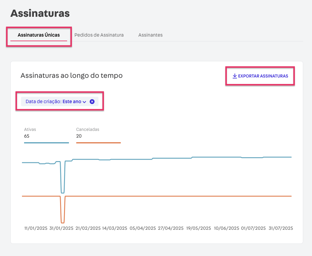 {"base64":"  ","img":{"width":1023,"height":839,"type":"png","mime":"image/png","wUnits":"px","hUnits":"px","length":66145,"url":"https://cdn.statically.io/gh/vtexdocs/help-center-content/refs/heads/main/docs/pt/tutorials/assinaturas/guias-de-assinatura/como-gerenciar-assinaturas_1.png"}}