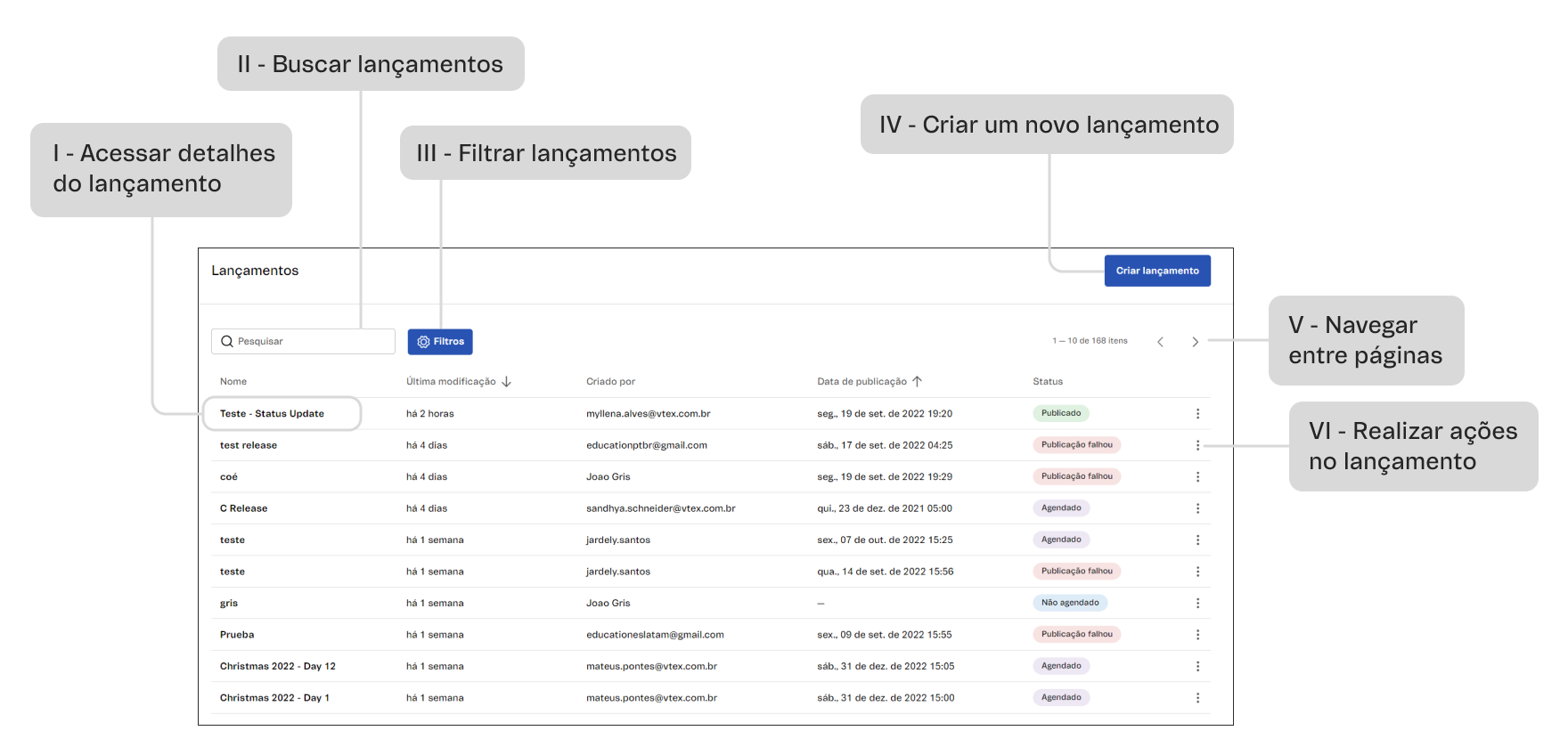 {"base64":"","img":{"src":"https://cdn.statically.io/gh/vtexdocs/help-center-content/refs/heads/main/docs/pt/tutorials/beta/lançamentos-beta/planner-pagina-lancamentos-beta_1.png","width":800,"height":600,"type":"image/png"}}