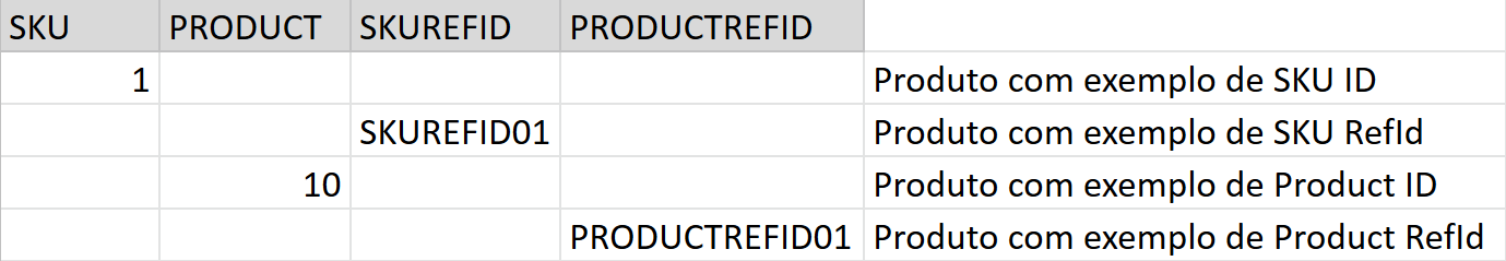 {"base64":"","img":{"src":"https://cdn.statically.io/gh/vtexdocs/help-center-content/refs/heads/main/docs/pt/tutorials/catálogo/coleções/cadastrar-colecoes-beta_6.png","width":800,"height":600,"type":"image/png"}}