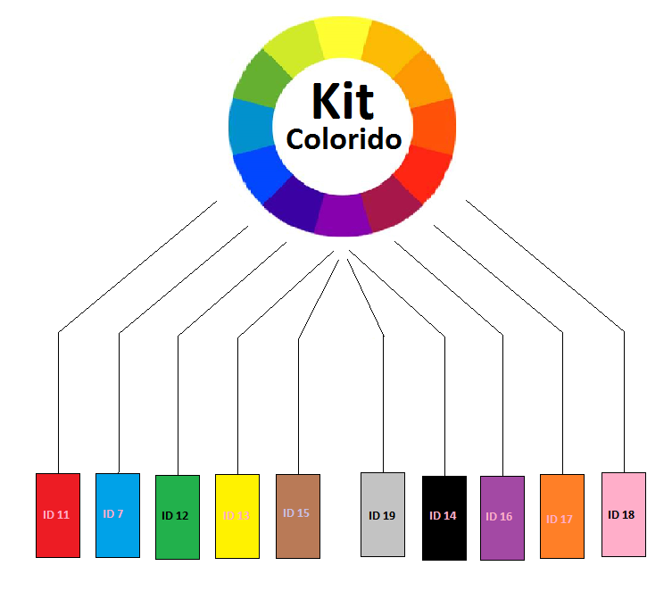 {"base64":"","img":{"src":"https://cdn.statically.io/gh/vtexdocs/help-center-content/refs/heads/main/docs/pt/tutorials/catálogo/kit/como-gerenciar-estoque-do-kit_1.png","width":800,"height":600,"type":"image/png"}}