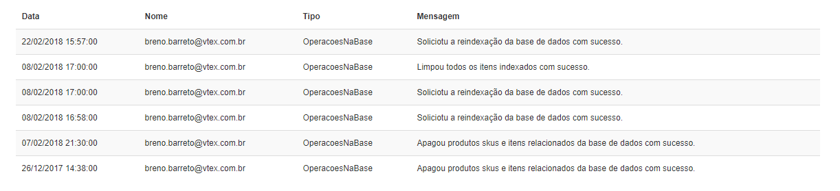{"base64":"","img":{"src":"https://cdn.statically.io/gh/vtexdocs/help-center-content/refs/heads/main/docs/pt/tutorials/catálogo/produtos-e-skus/como-ver-o-log-de-reindexacoes-do-catalogo_1.png","width":800,"height":600,"type":"image/png"}}