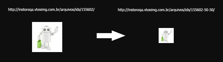 {"base64":"","img":{"src":"https://cdn.statically.io/gh/vtexdocs/help-center-content/refs/heads/main/docs/pt/tutorials/catálogo/produtos-e-skus/melhorando-a-performance-de-imagens-do-site_1.png","width":800,"height":600,"type":"image/png"}}