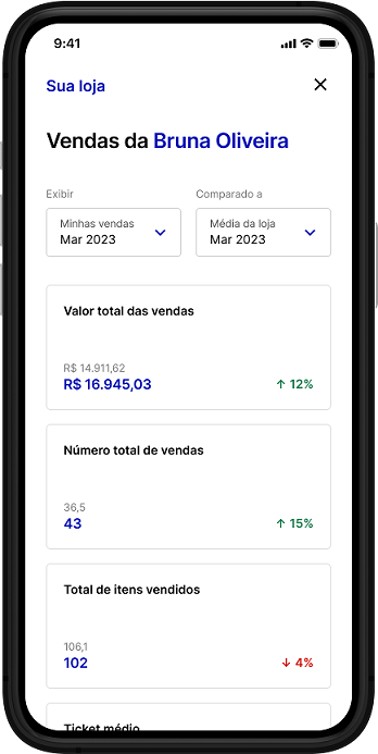 {"base64":"","img":{"src":"https://cdn.statically.io/gh/vtexdocs/help-center-content/refs/heads/main/docs/pt/tutorials/comércio-unificado/vtex-sales-app/sales-app-performance-de-vendas_2.png","width":800,"height":600,"type":"image/png"}}
