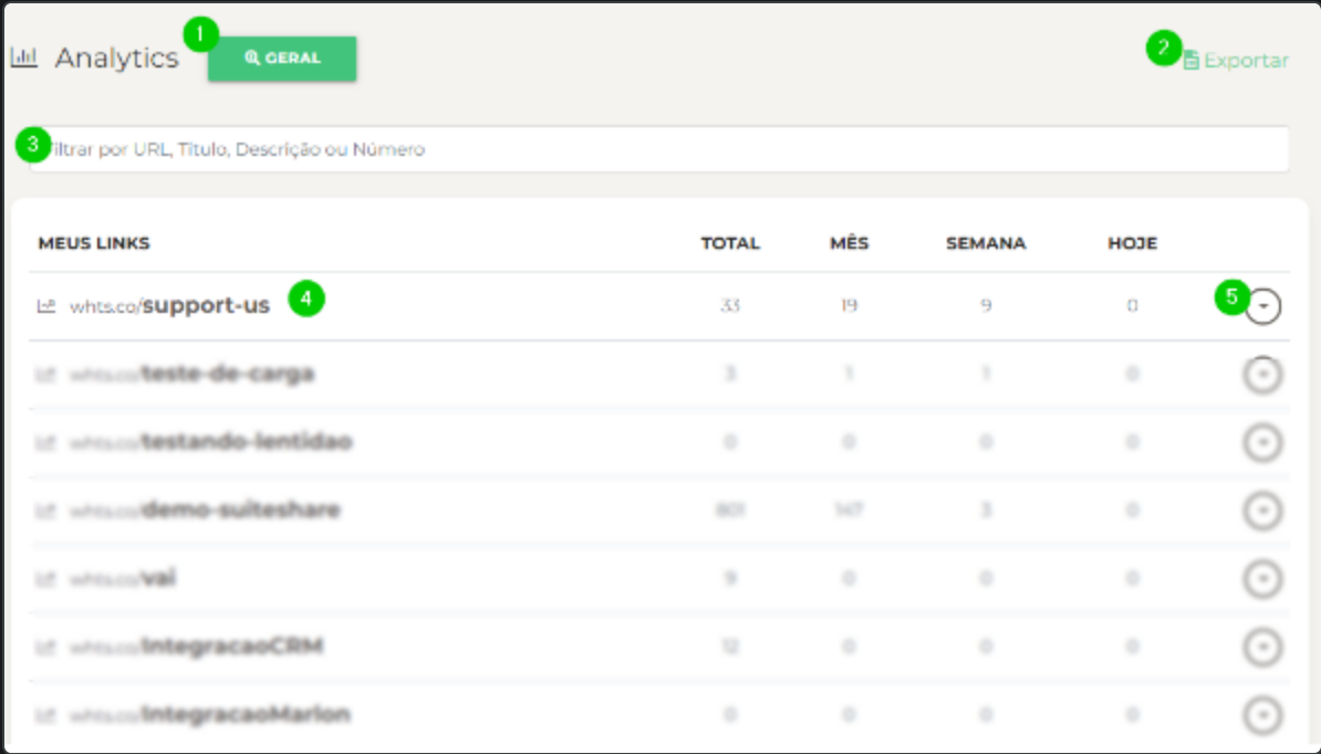 {"base64":"  ","img":{"width":1194,"height":682,"type":"png","mime":"image/png","wUnits":"px","hUnits":"px","length":174005,"url":"https://cdn.statically.io/gh/vtexdocs/help-center-content/refs/heads/main/docs/pt/tutorials/conversational-commerce/vtex-assisted-sales-suiteshare/analisar-suiteshare_2.png"}}